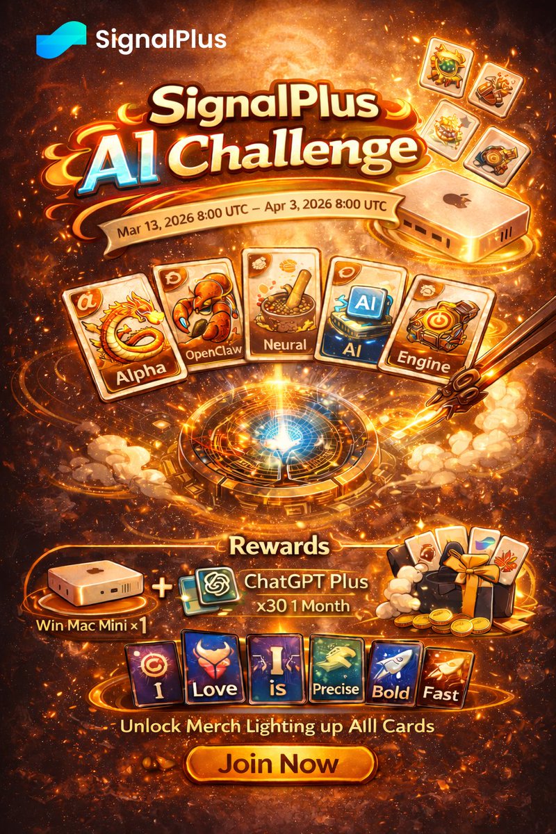 SignalPlus tweet media