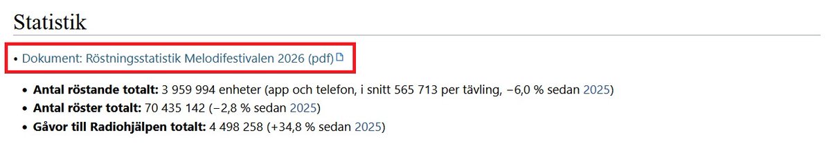 Gustav Dahlander tweet media