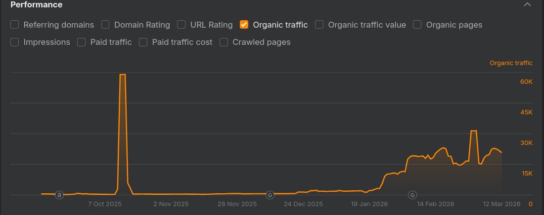Oliver Fish tweet media