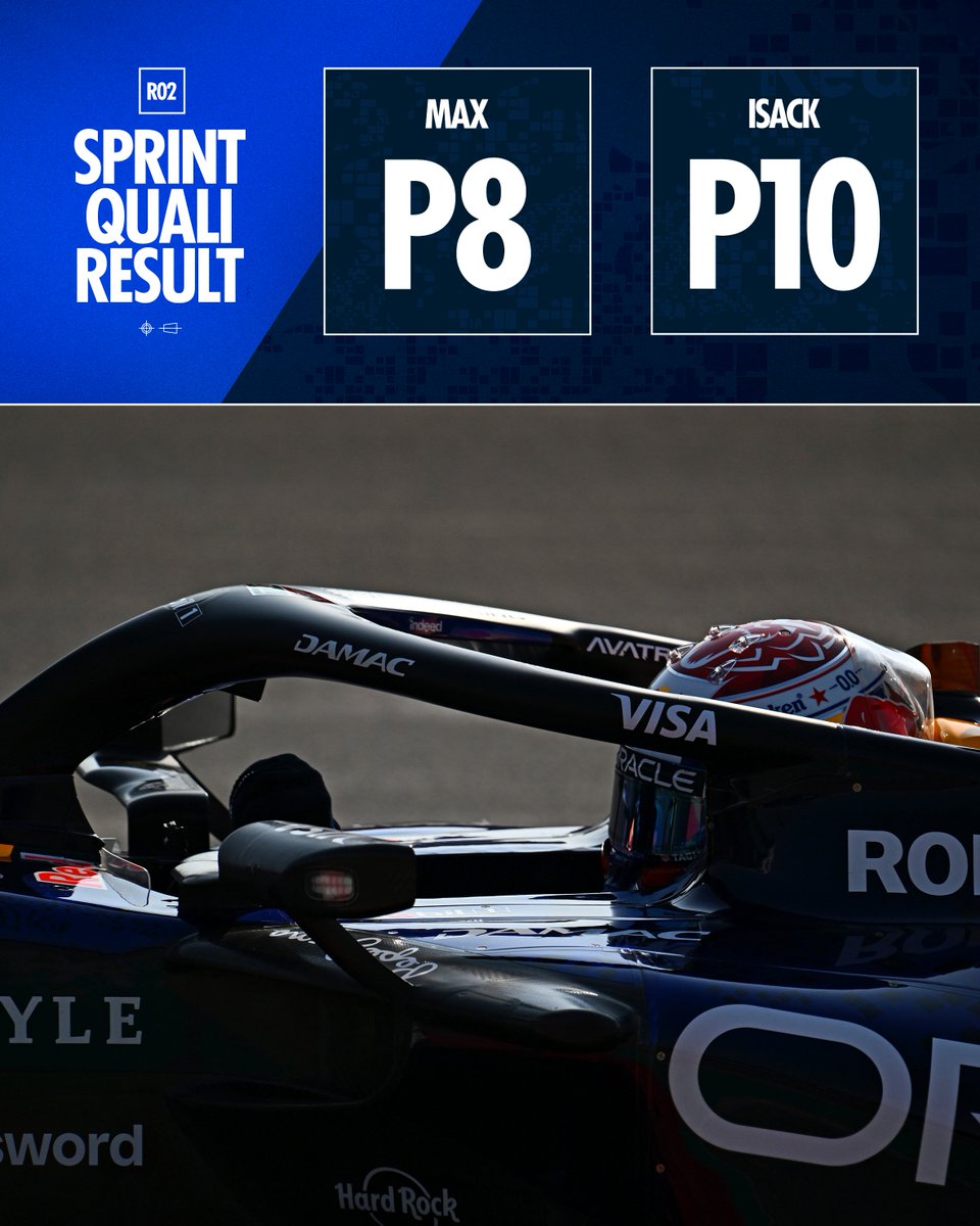 Oracle Red Bull Racing tweet media