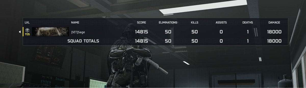 VIT Sage tweet media