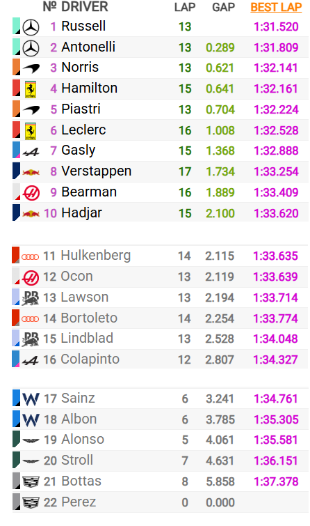 #MsportXtra © tweet media