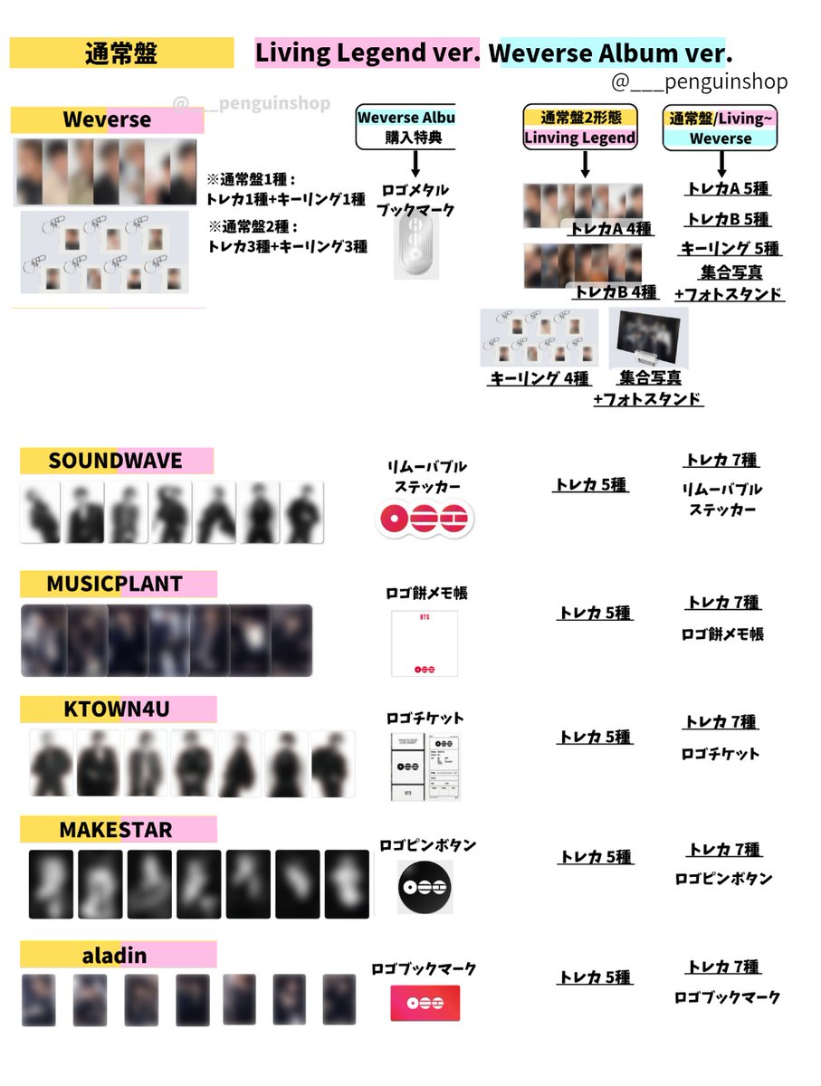 BTS アルバム まとめ売り トレカあり 2026年最新】btscdトレカ付きの人気アイテム - メルカリ
