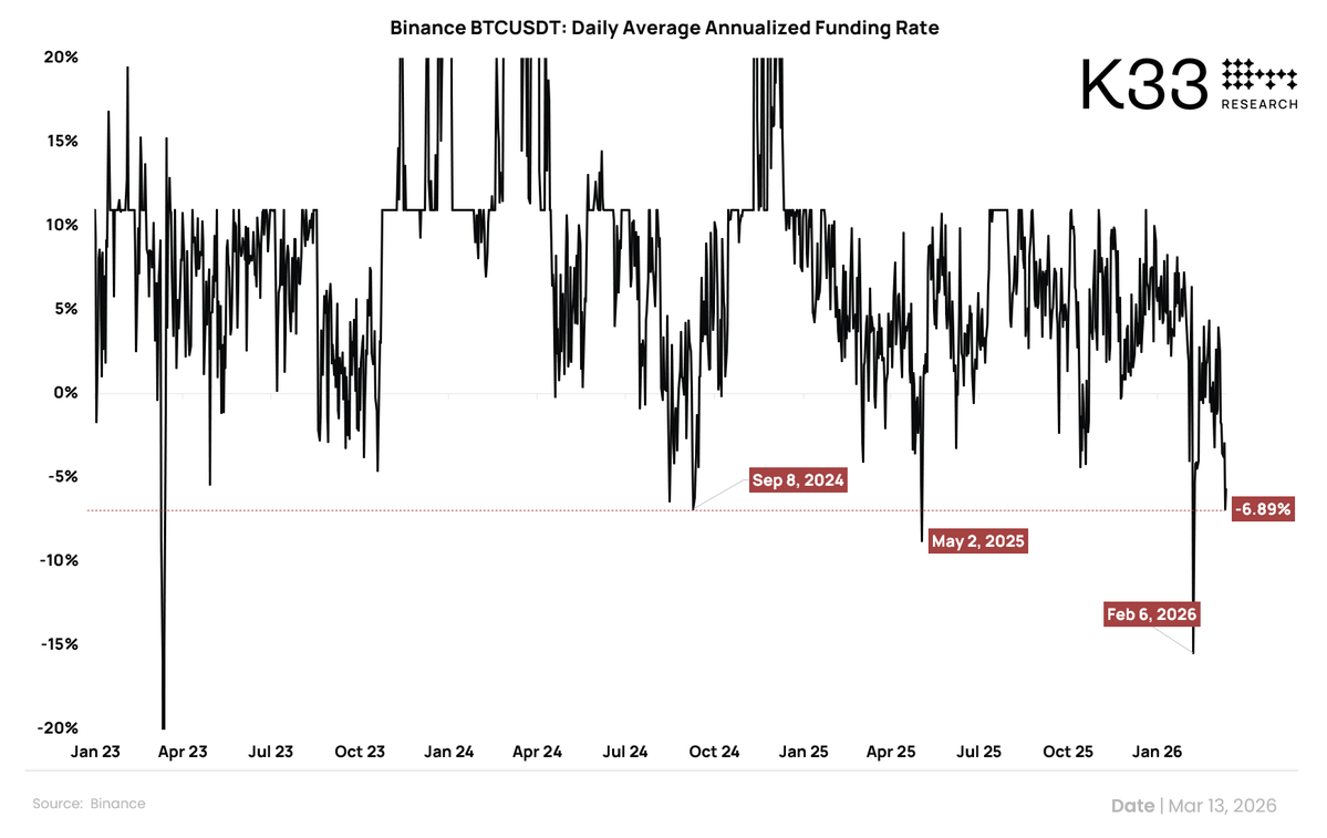 Vetle Lunde tweet media