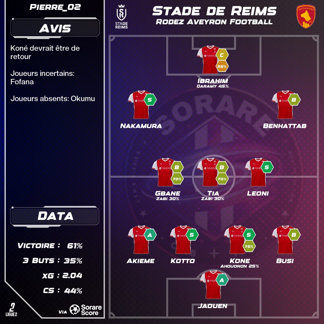 SorareClub_FR tweet media