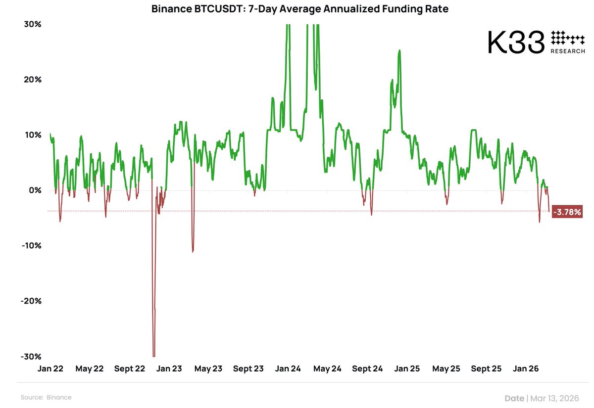 Vetle Lunde tweet media