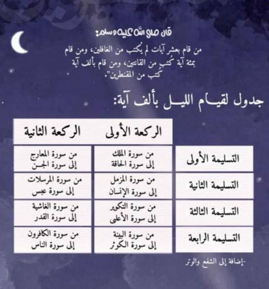 قرآن | مواسآة سمعية tweet media