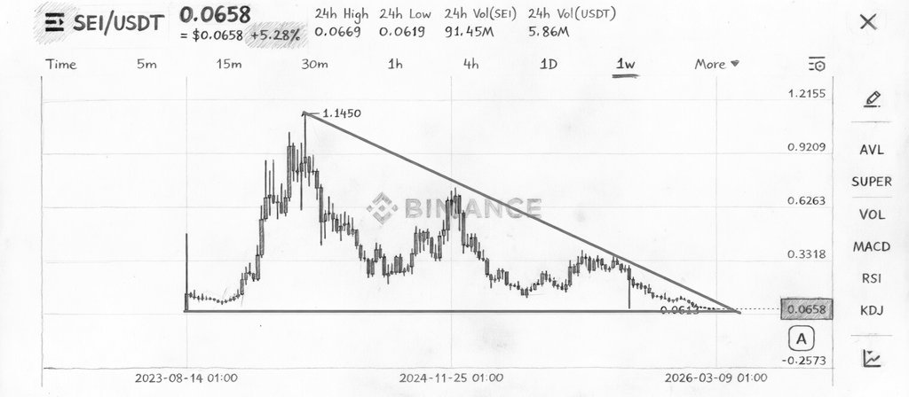 Kãseëm ($/acc) tweet media