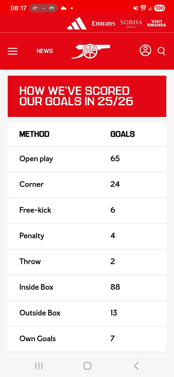 M Rich Photography tweet media