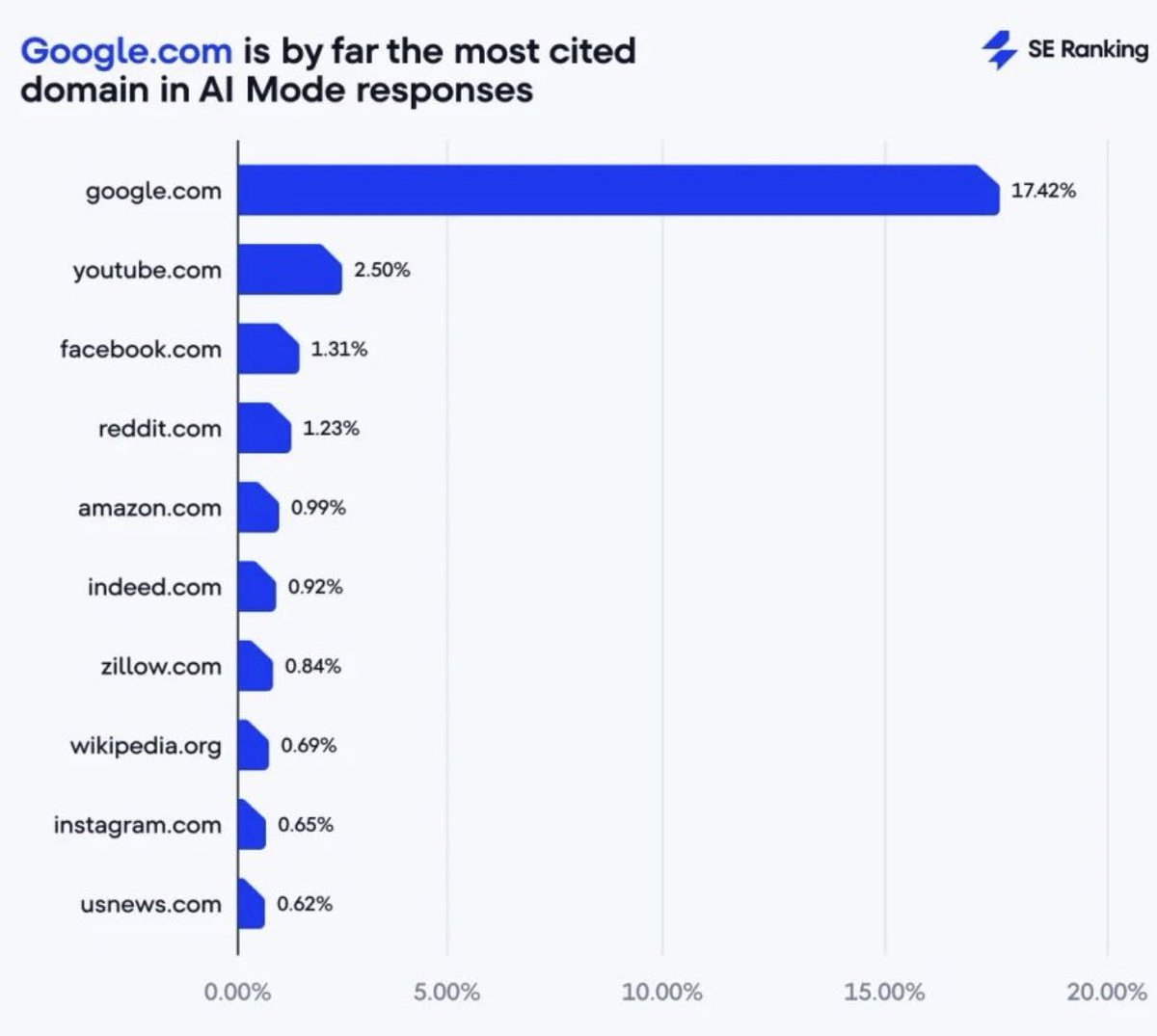 Gisele Navarro tweet media