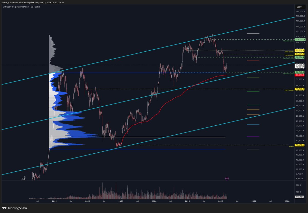 Martin_CZ tweet media