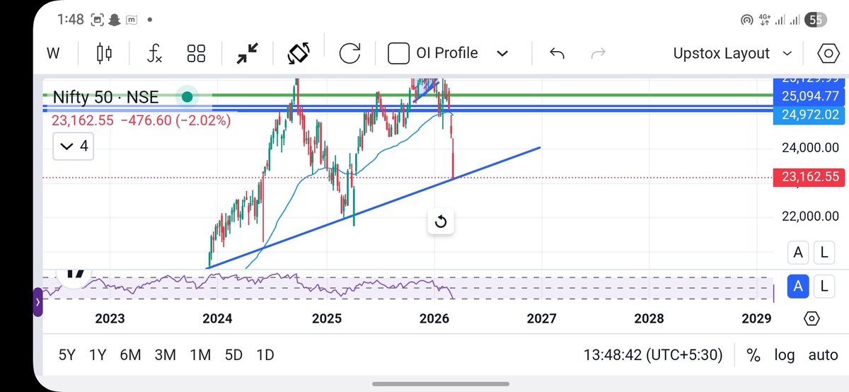 Umesh Peruri tweet media