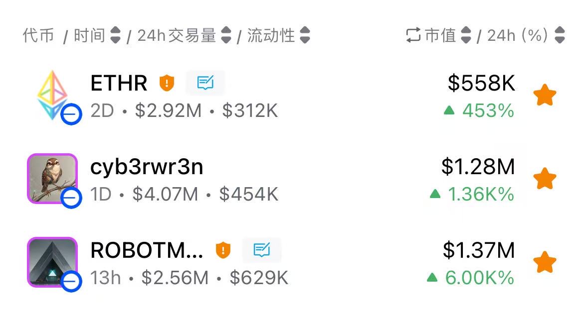 大声发💣 tweet media