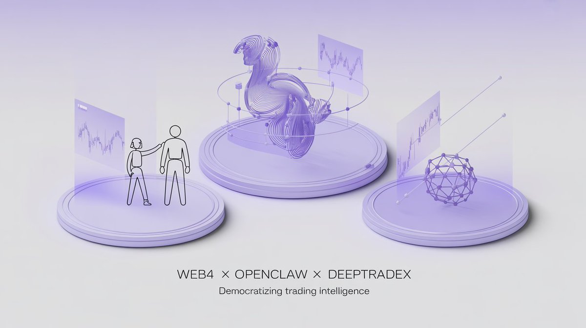 DeepTradeX tweet media