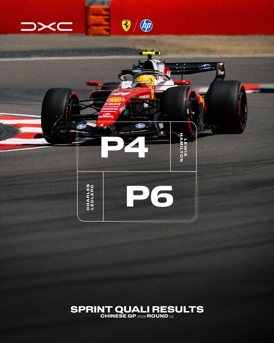 Scuderia Ferrari HP tweet media