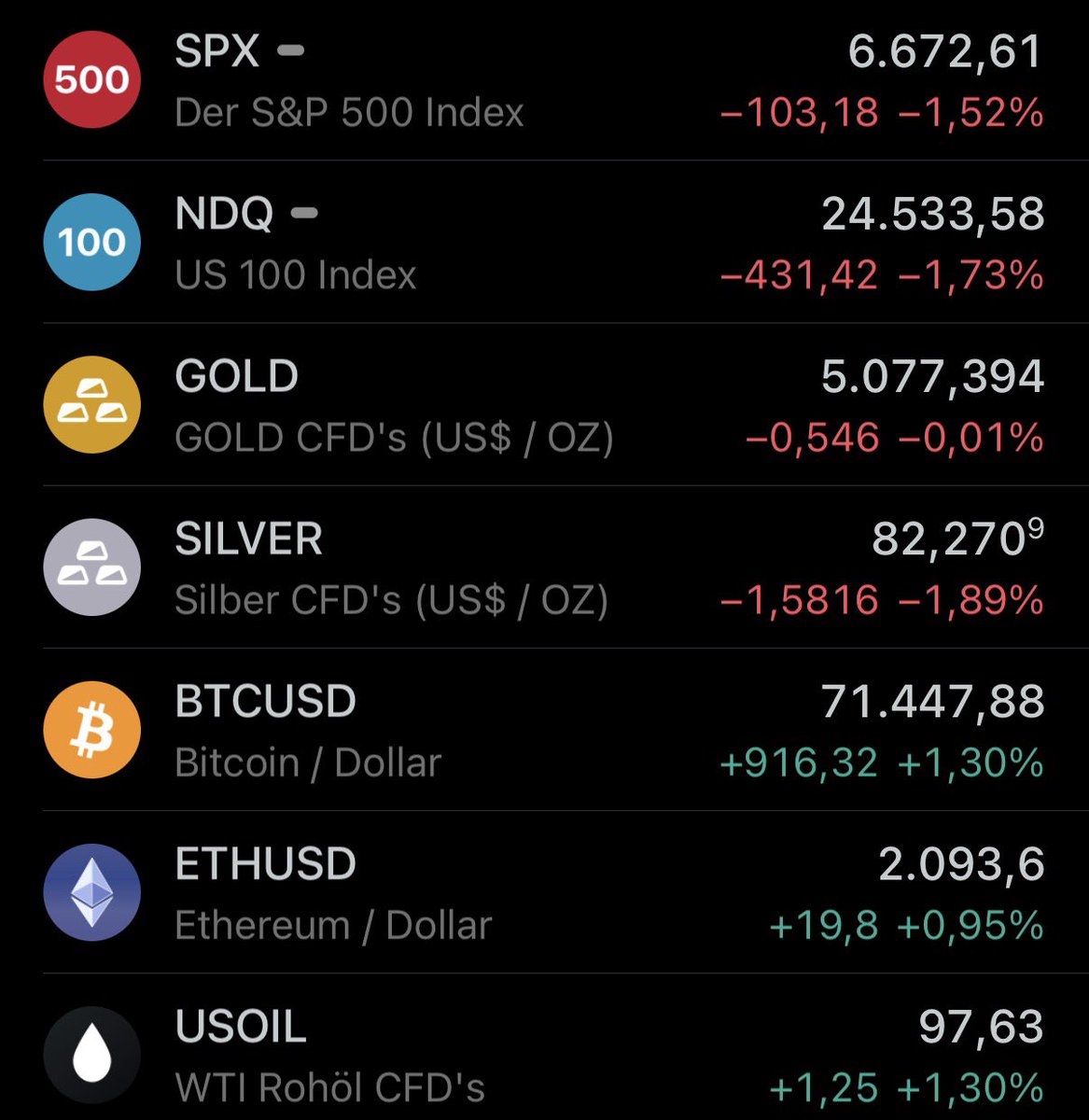 Bitcoin2Go tweet media