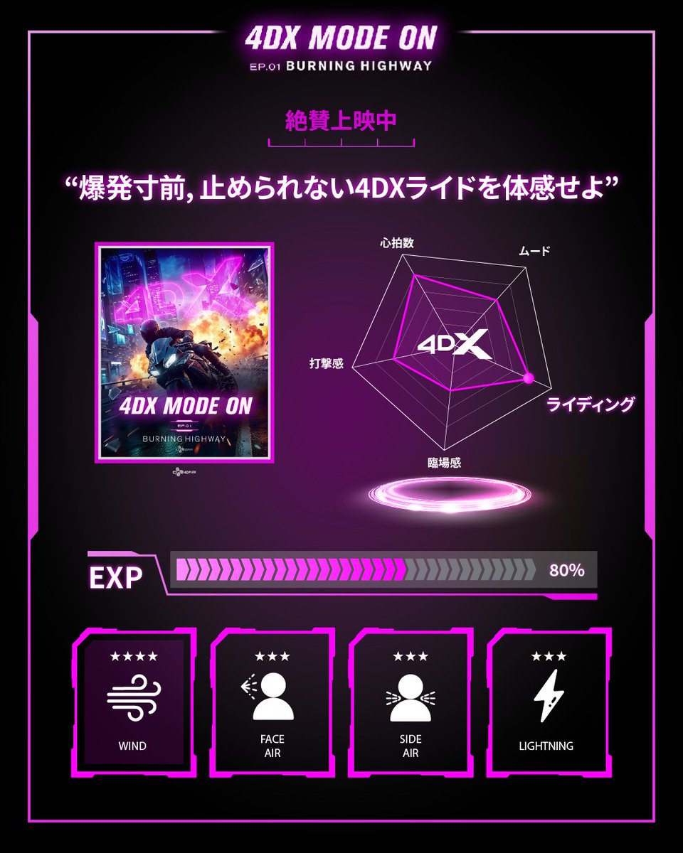 シネマサンシャイン大和郡山 tweet media