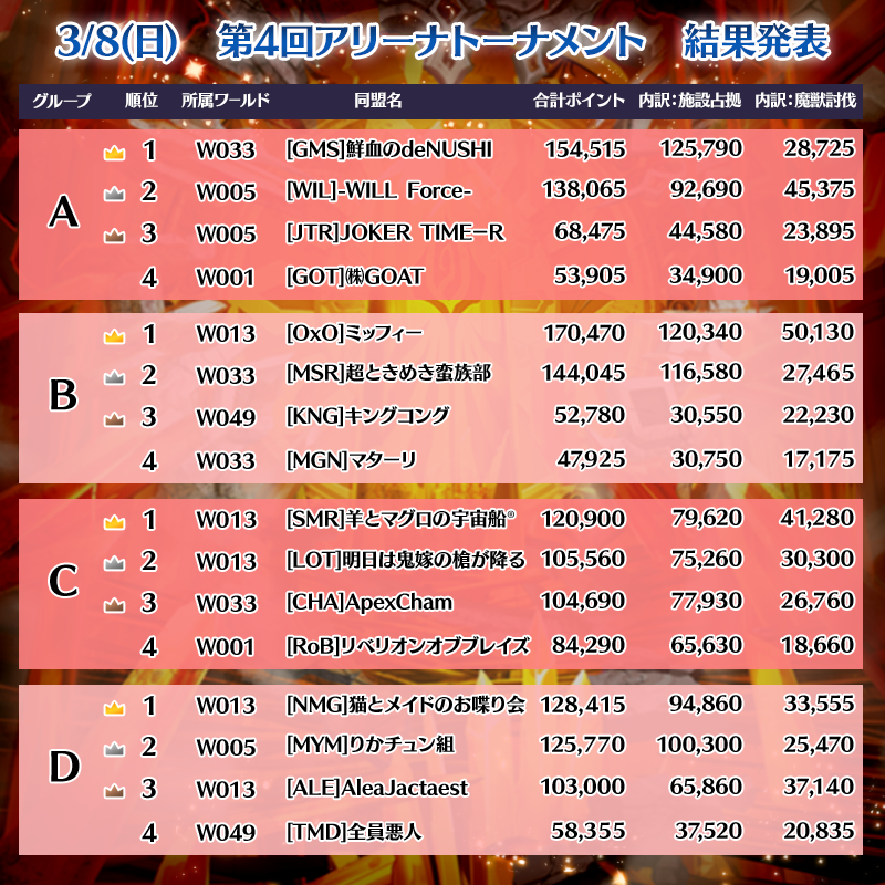 【クリユニ公式】クリスタルオブリユニオン tweet media