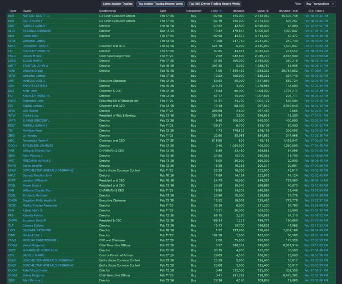 Crypto Fergani tweet media