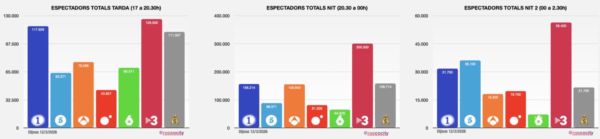 Rocco Steinhäuser tweet media