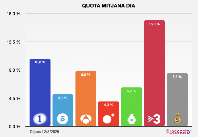Rocco Steinhäuser tweet media