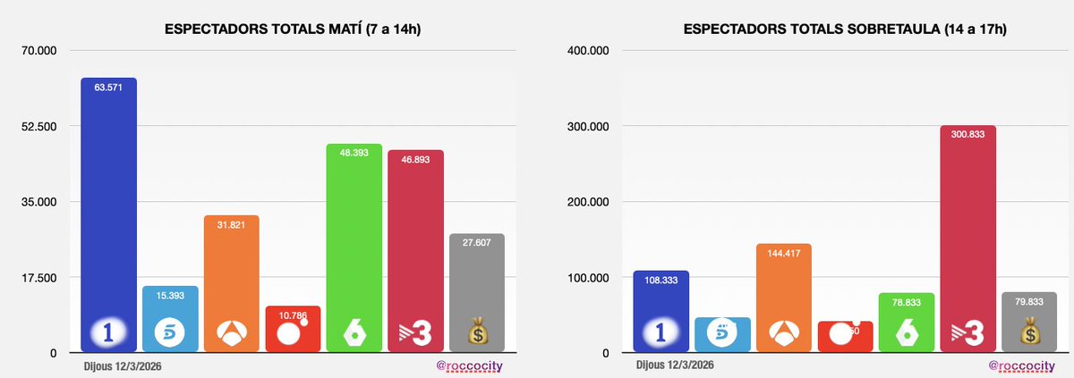 Rocco Steinhäuser tweet media