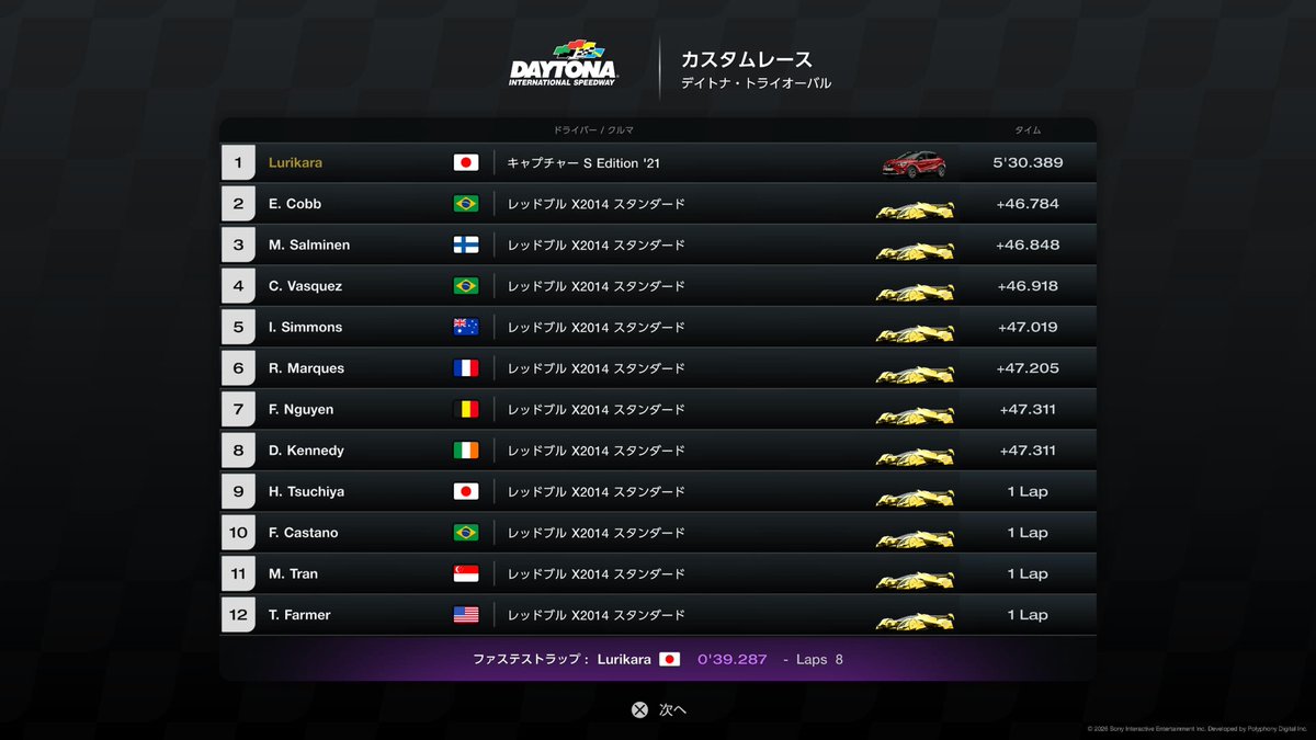 Lurikara tweet media