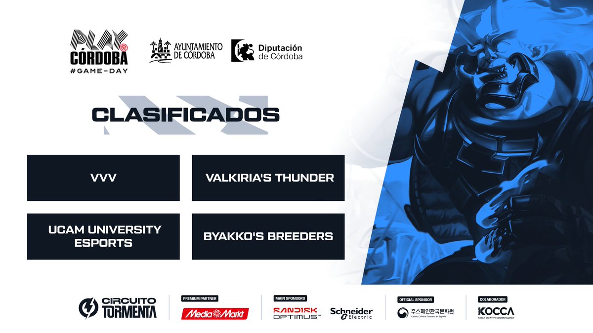 SomosLaTormenta's tweet image. ¡Estos han sido los clasificados de los OPEN de #PlayCordoba2026!

⚡️@VVV_ESP 
⚡️@ValkiriasVKS Thunder
⚡️@UCAM_UniEsports
⚡️@ByakkosBreeders 
⚡️#MADEINHEAVEN
⚡️@UniBarcelona Ascensus
⚡️#DPT
⚡️@susleague