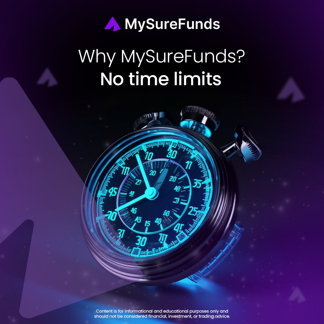 MySureFunds tweet media