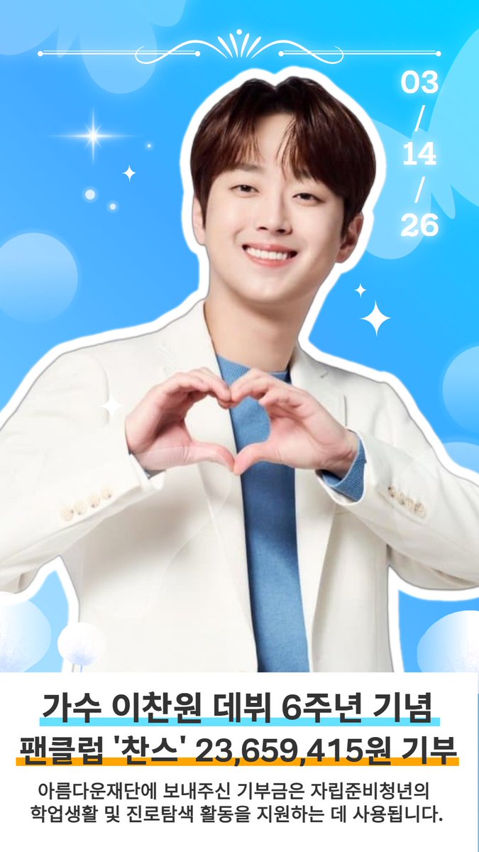 beautifulfund's tweet photo. 가수 이찬원의 팬클럽 ‘찬스’에서 이찬원 님의 데뷔 6주년을 맞아 약 2천365만 원을 아름다운재단에 기부해주셨습니다!
"가수를 응원하는 마음을 나눔으로 표현하고 싶어 팬들이 함께 뜻을 모았습니다. 가수를 향한 응원이 누군가에게는 새로운 출발을 응원하는 힘이 되길 바랍니다." https://t.co/rRdDVxvdAe
