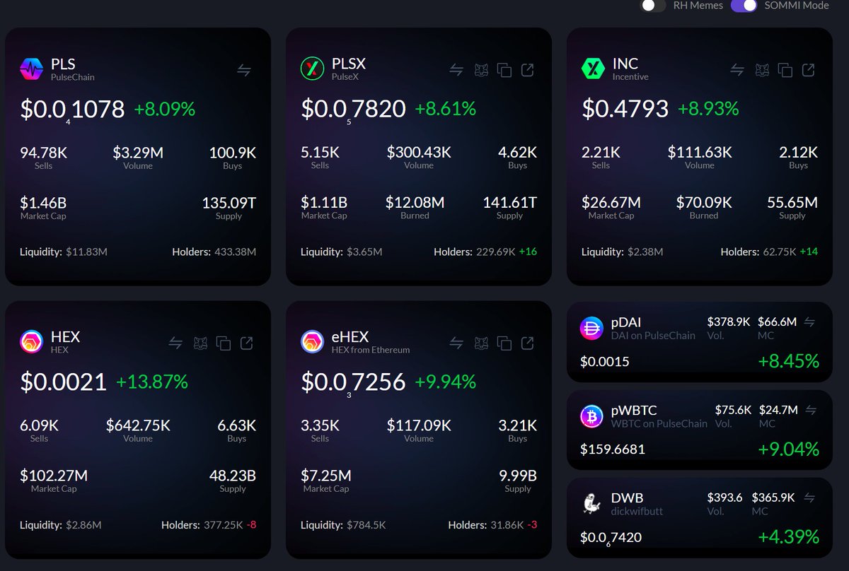yourfriendSOMMI ❤️💛💚💙 tweet media