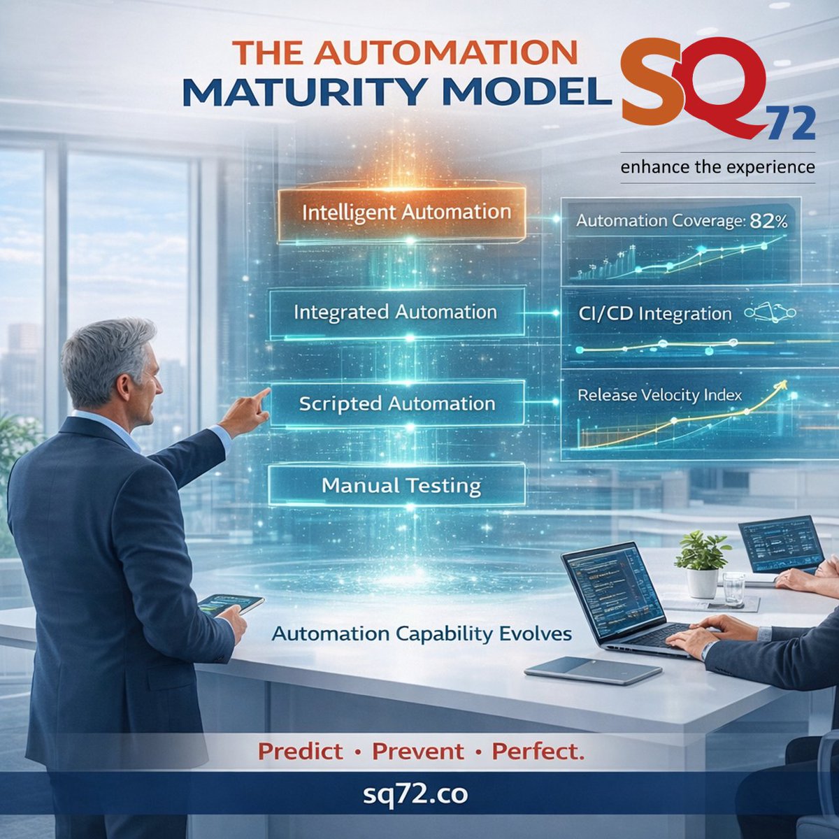 SQ72 Software Testing tweet media