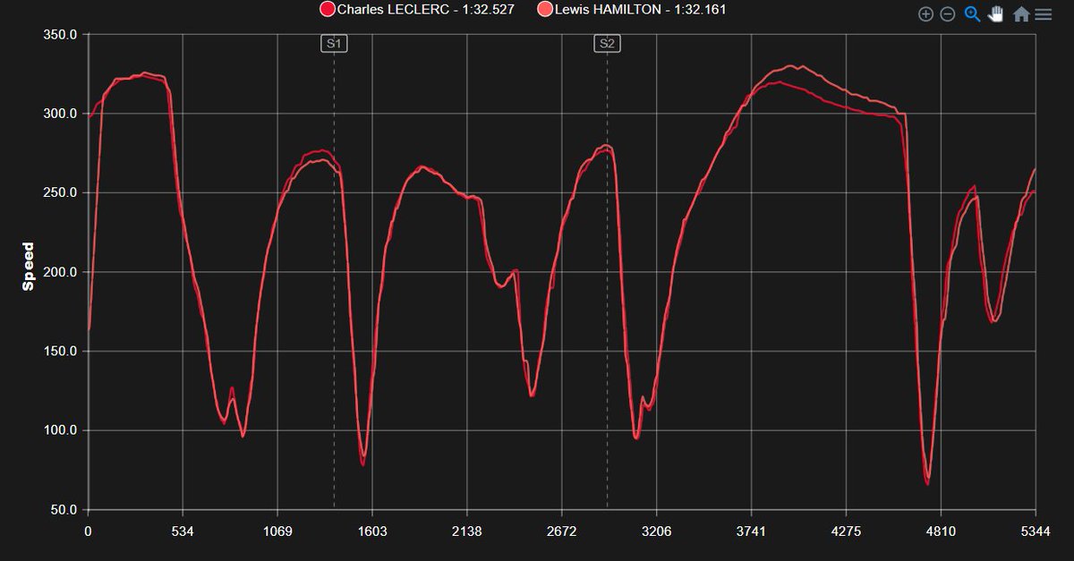 Alessio Garofoli tweet media