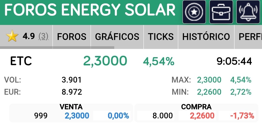 ATC Investing tweet media