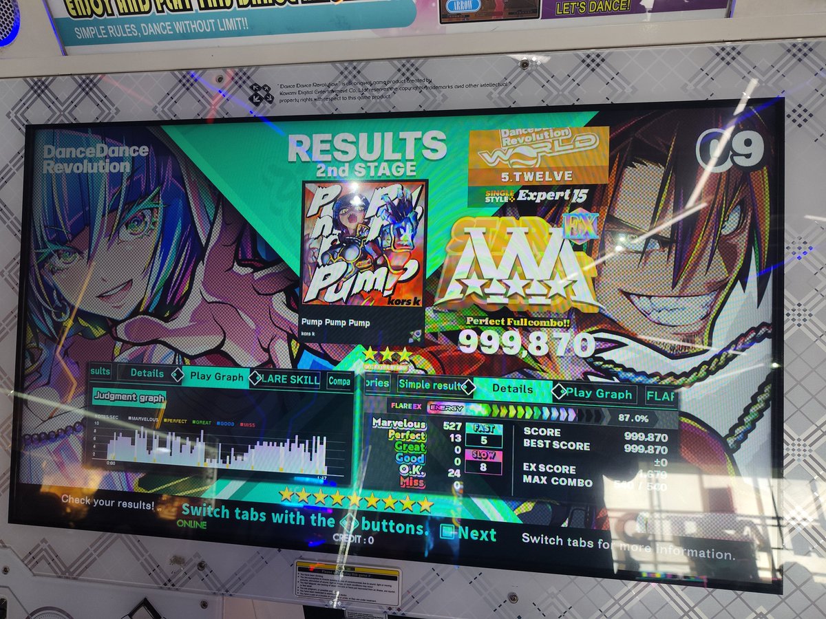 5.TWELVE / Kenneth Cadacio - 🇵🇭 DDR/PIU Player tweet media