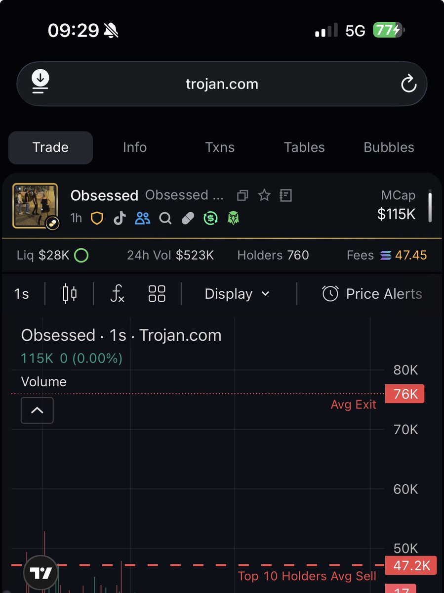 100x’arc🏌️‍♂️ tweet media