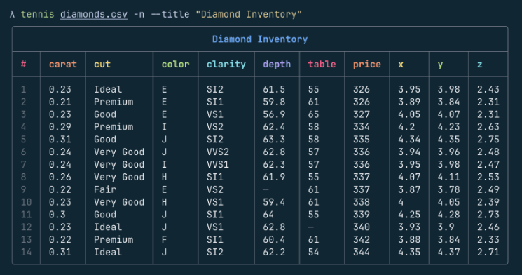Linuxopsys tweet media