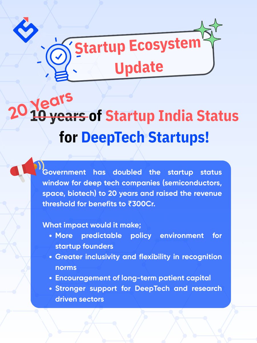 Startup Movers tweet media