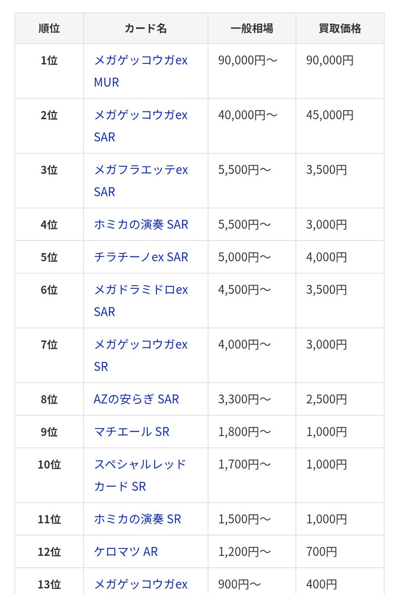 taheeeeeeeee's tweet photo. @201YoshiYoshi 3000円で売れますね☺️ https://t.co/iQdS1iKpYV