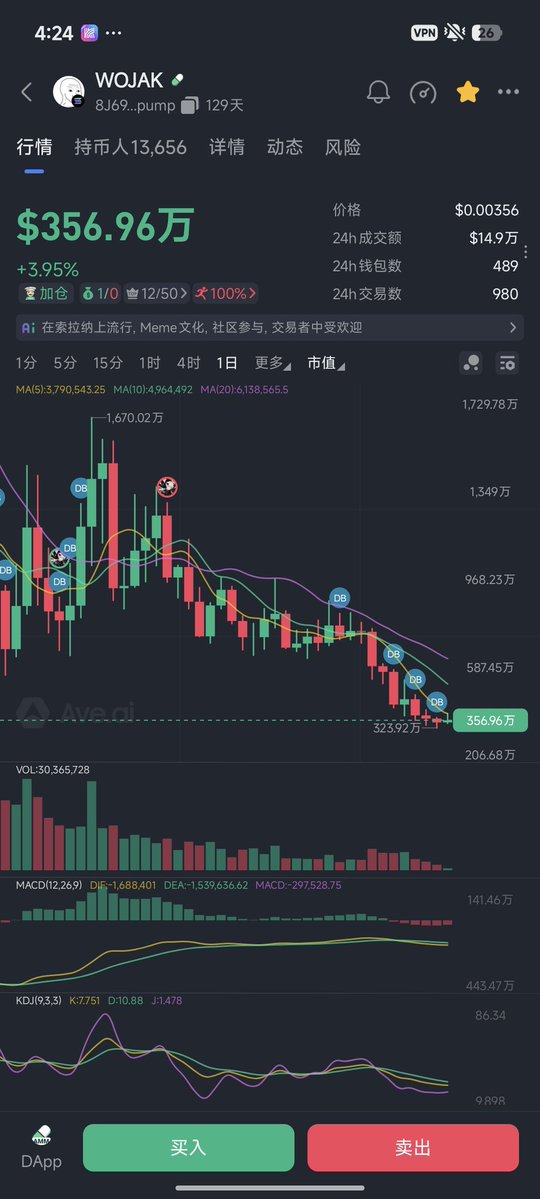 Meta.ETH tweet media