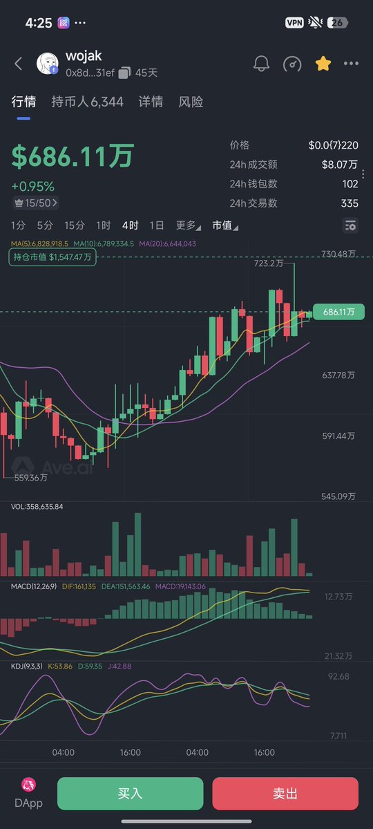 Meta.ETH tweet media