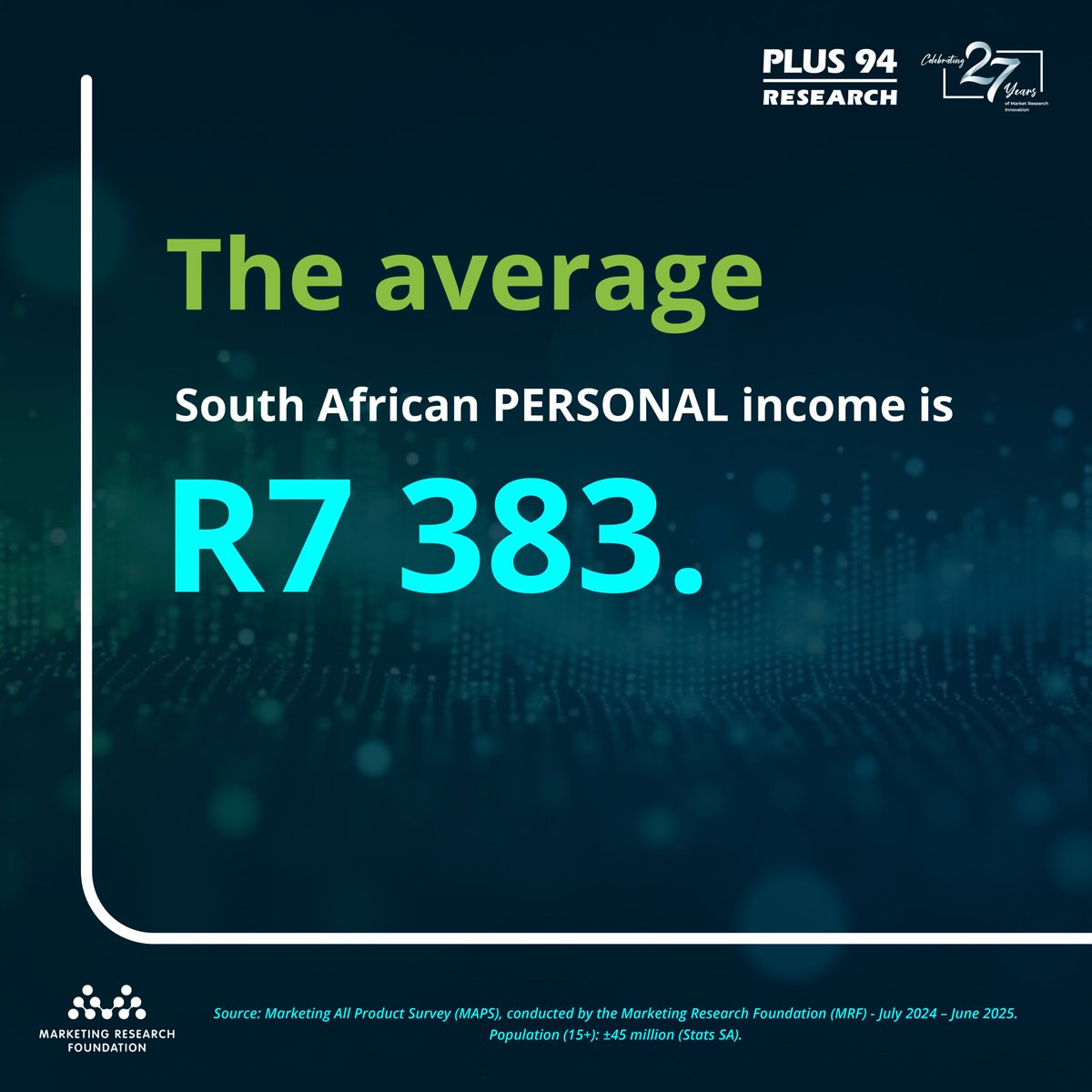 Plus 94 Research tweet media