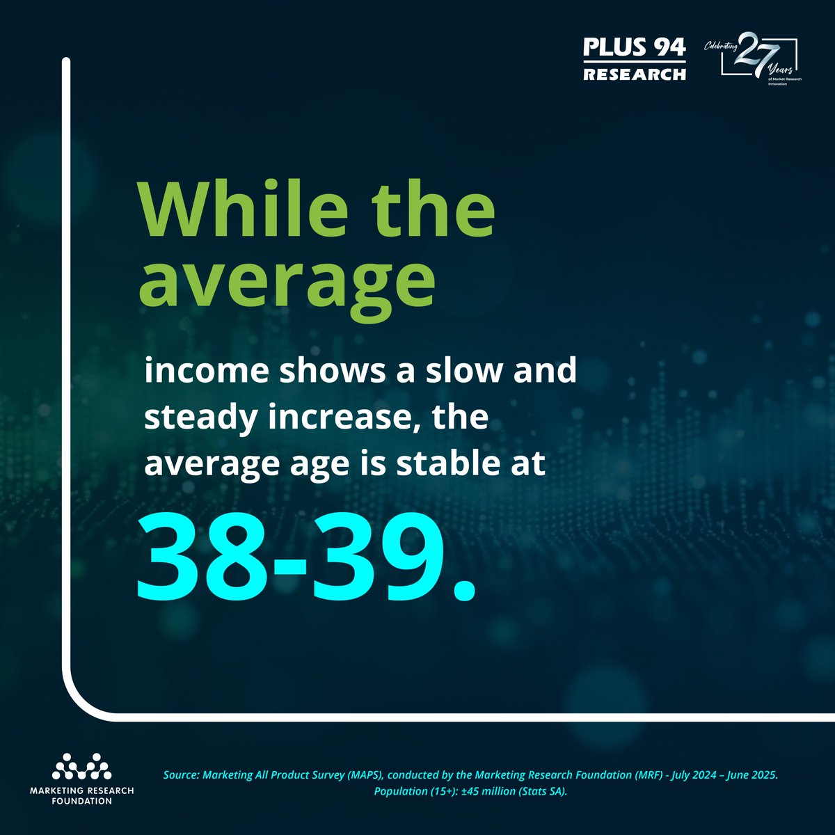 Plus 94 Research tweet media