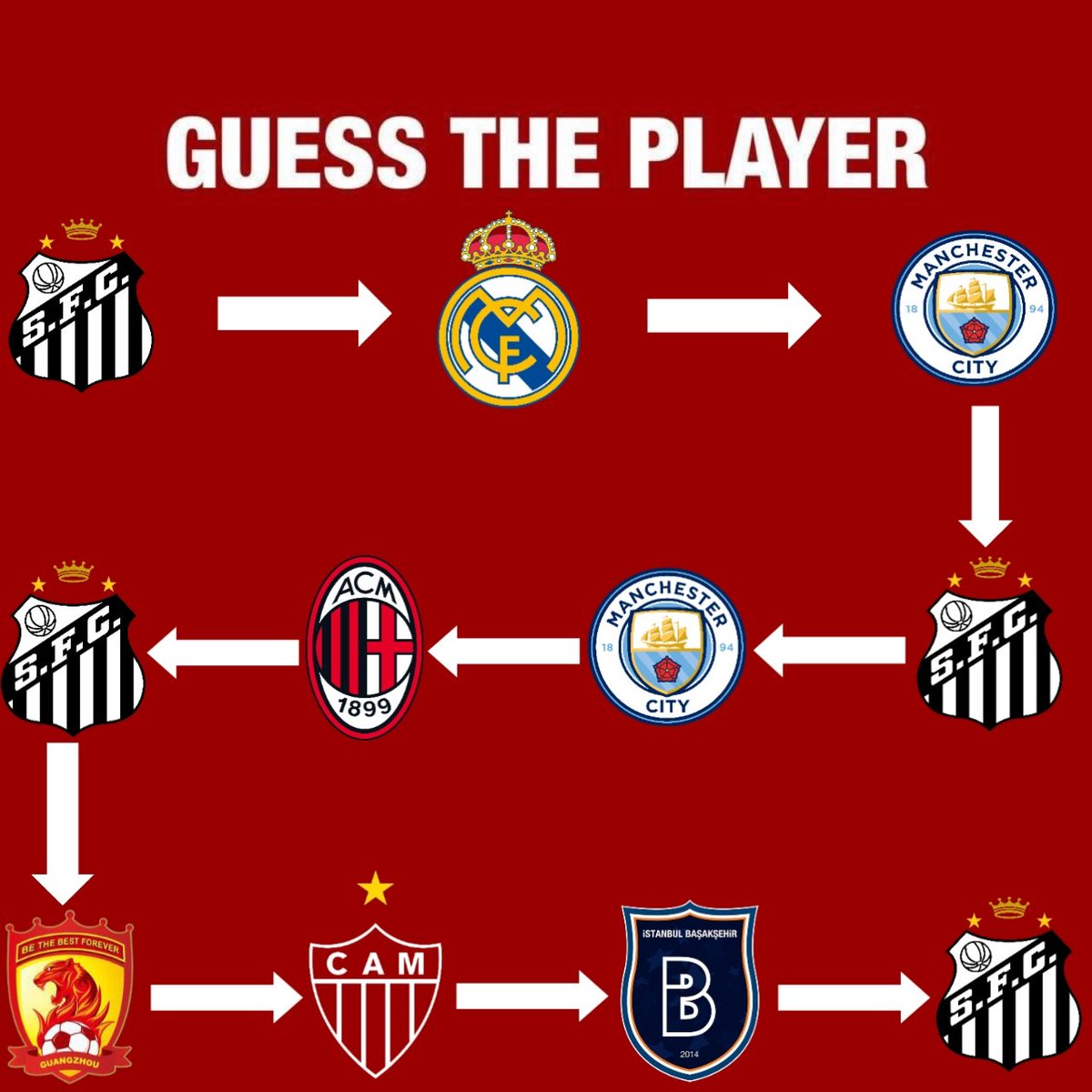 Guess the player? 🤔 

Level: Extreme difficult