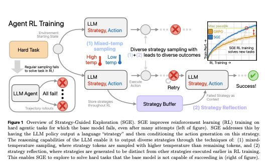 Algomatic AI ラボ tweet media
