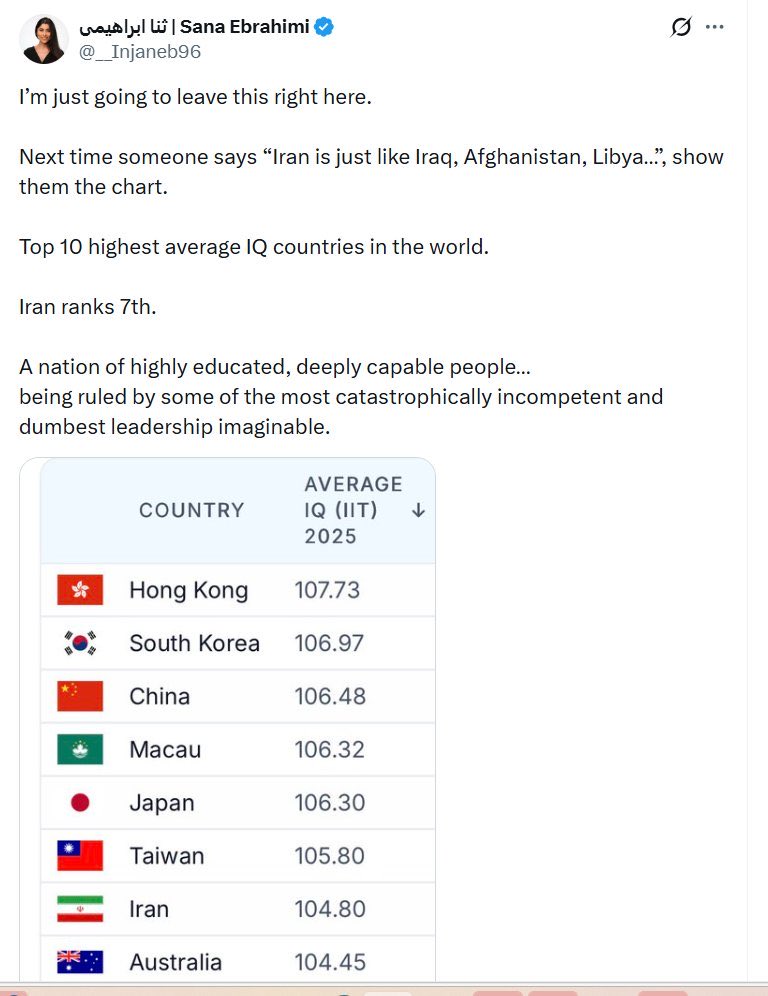 شرق‌زده sharghzadeh tweet media