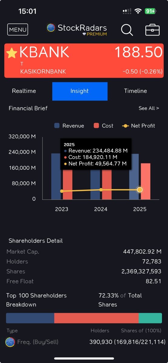 StockRadars tweet media