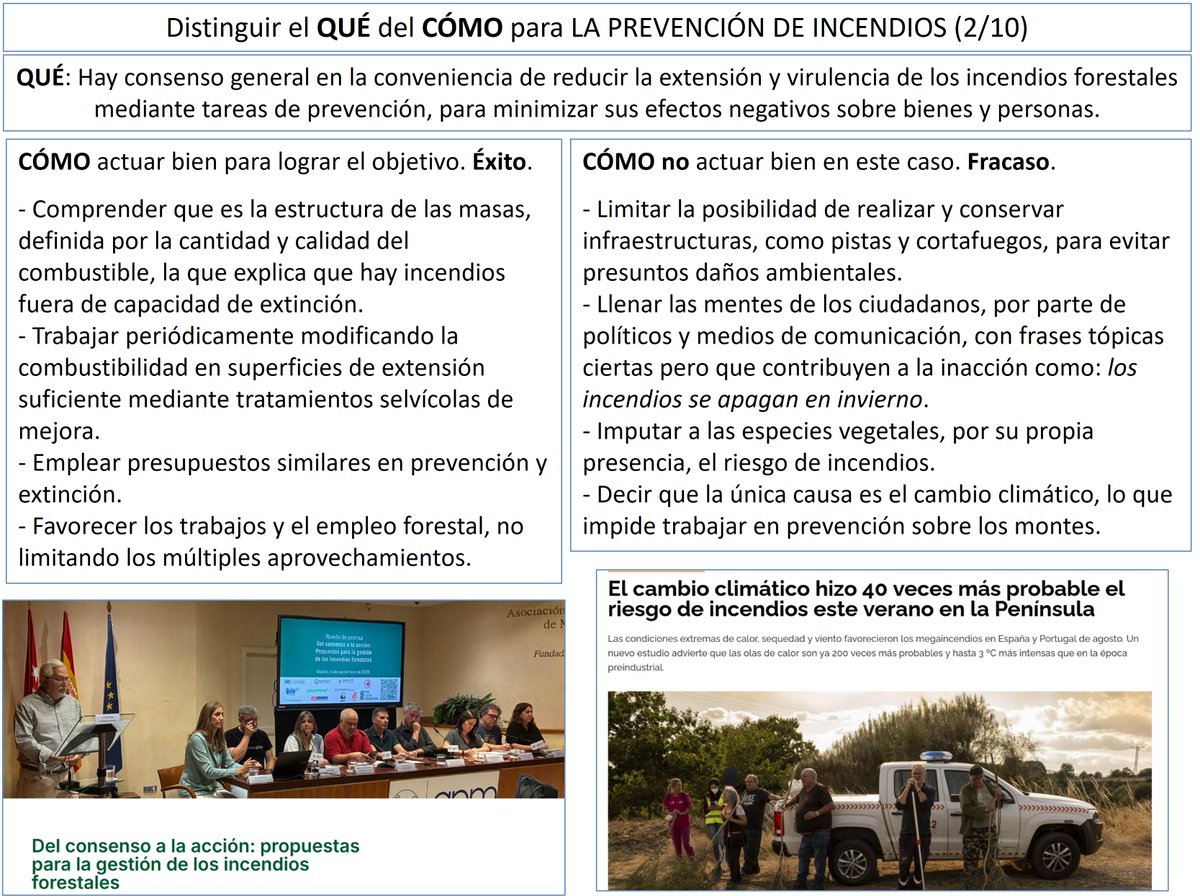 Para prevenir #elMonteEnseña, así, sí: paucostafoundation.org/wp-content/upl…. Así no: x.com/RafaelSerrada1…; agenciasinc.es/Noticias/El-ca…; x.com/RafaelSerrada1…. Ampliar en: edu.forestry.es/p/aclarando-co…. Menos bisontes y a trabajar, no retrasar para arreglar lo abandonado:  x.com/forestal_zen/s….