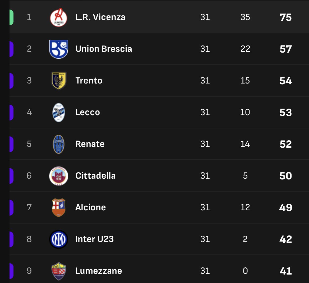 Calcio England tweet media