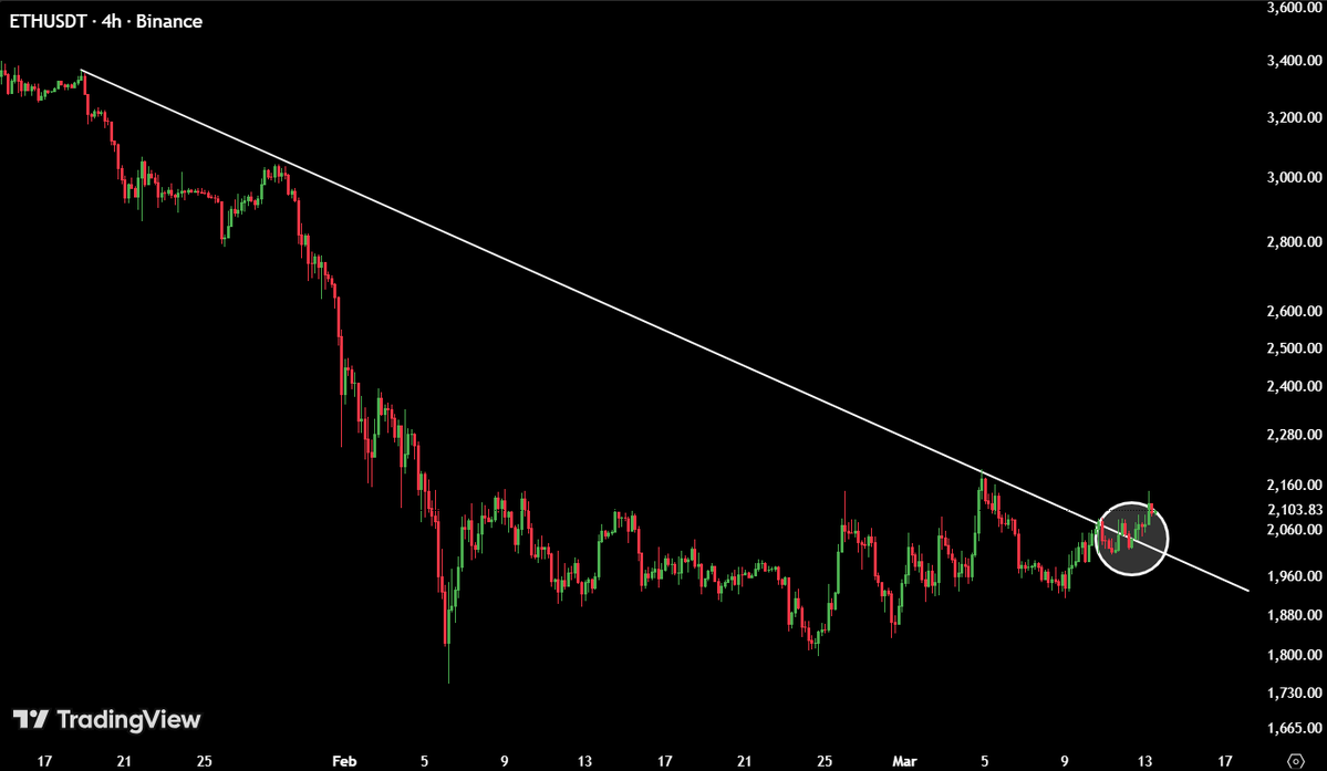 Max Crypto tweet media